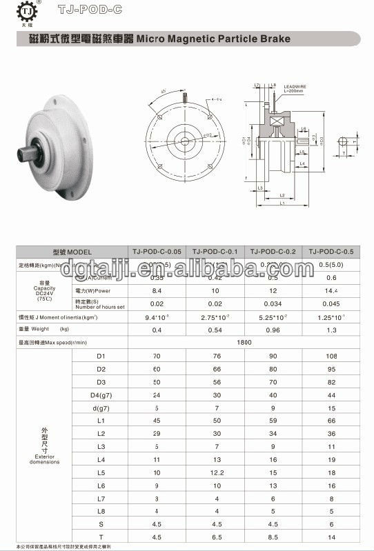 Mini magnetic brake for industrial from Taiwan technology