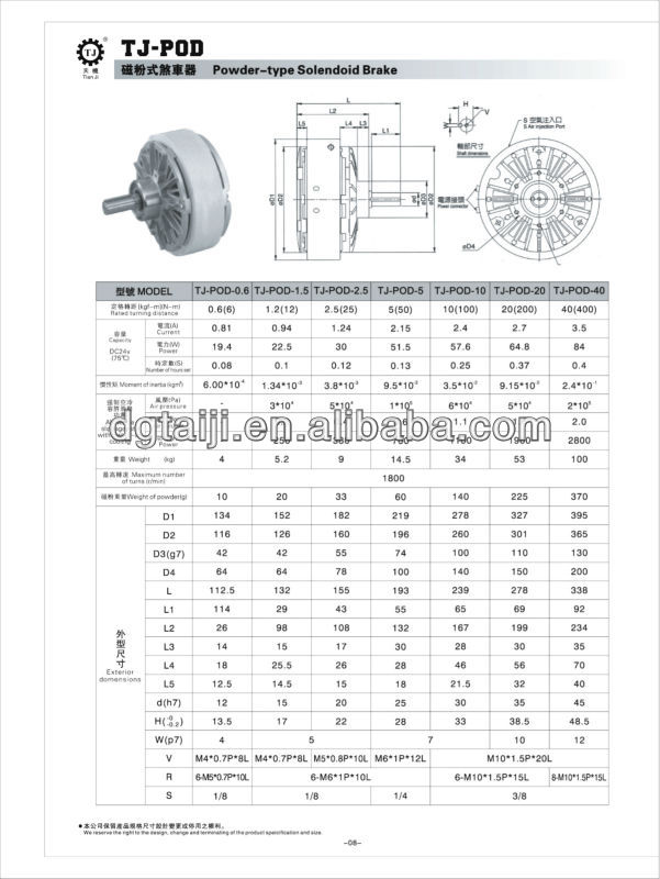 Mini magnetic brake for industrial from Taiwan technology
