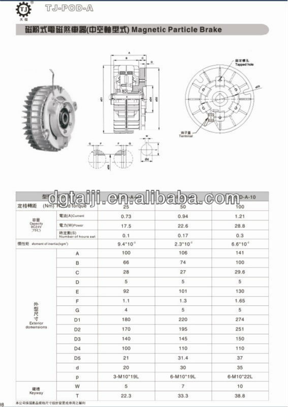 Mini magnetic brake for industrial from Taiwan technology