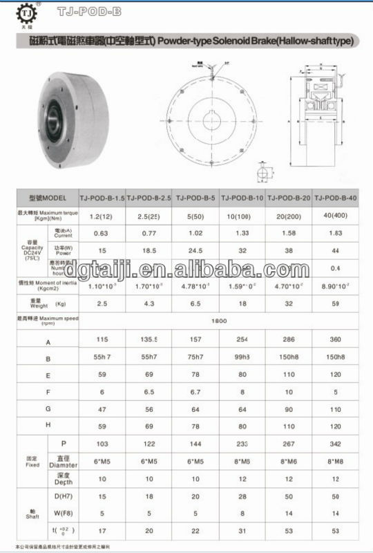 Mini magnetic brake for industrial from Taiwan technology