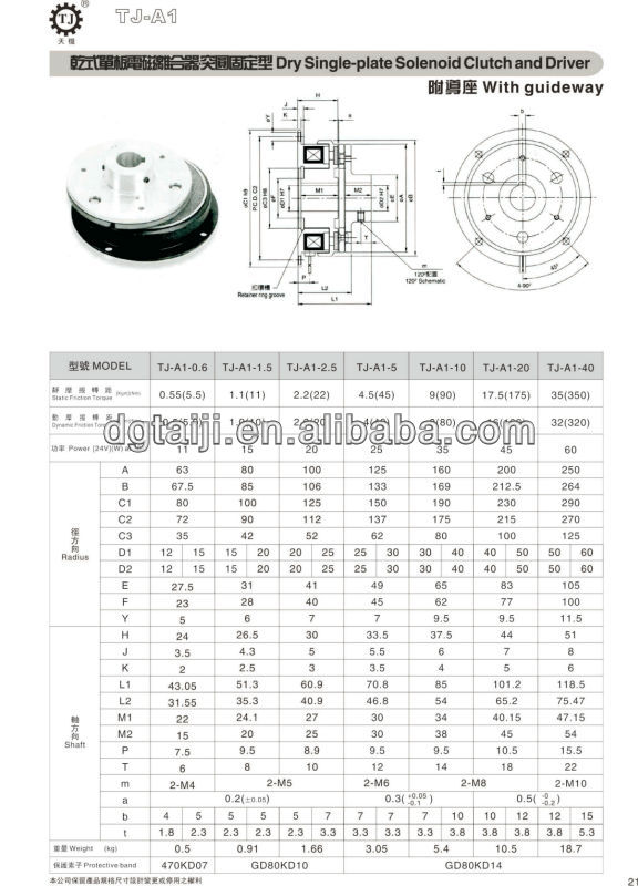 P21-TJ-A1.jpg