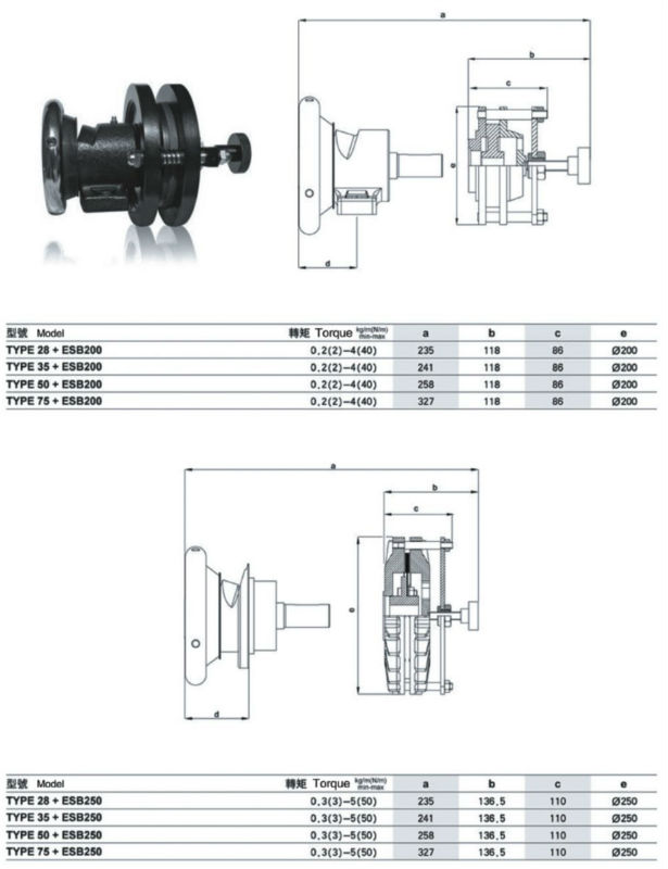 safety chuck with manual brakes.jpg